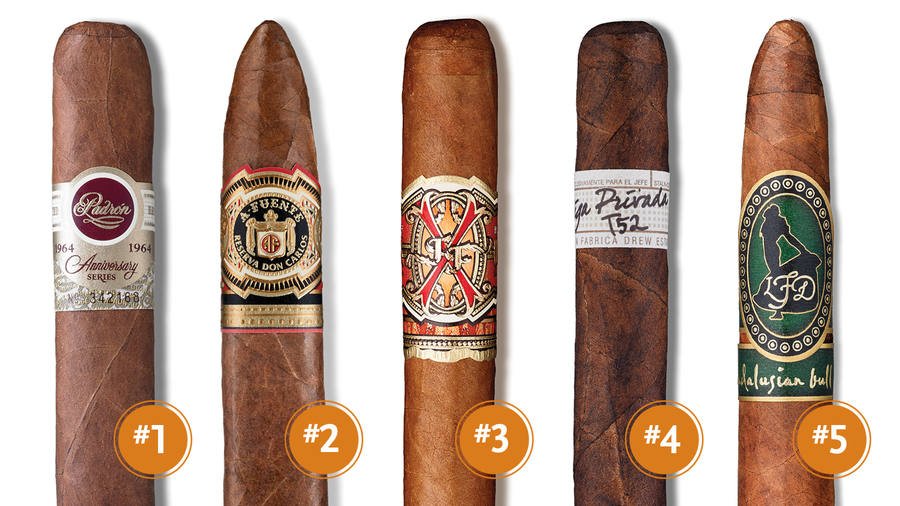 2020 Cigar Retailer Survey: The Hottest Cigar Brands In America